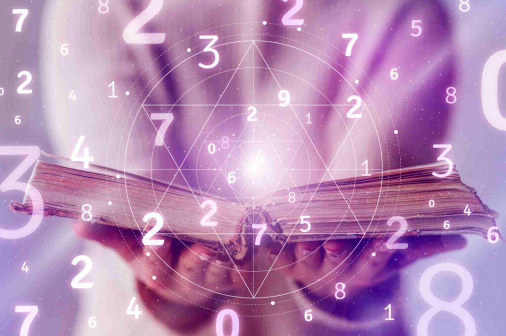 Best Numerologist in Aligarh | Top Numerologist Services in Aligarh